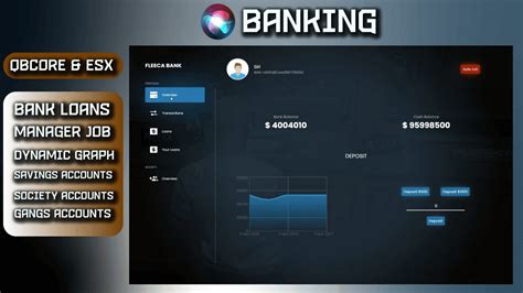 Esx Banking Advance Banking And Loans Fivem Store Official Store To