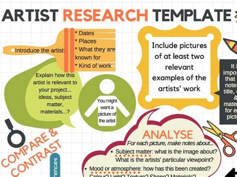 Transcripts from interviews will be referred during the process of analysis for empirical findings. What makes a great A level art project venn diagram poster ...