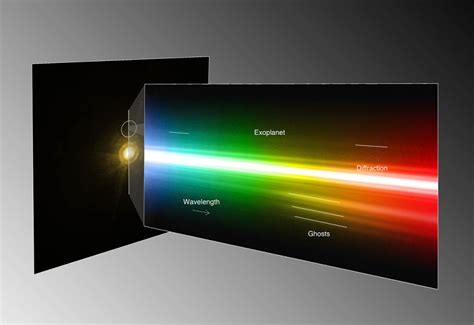 Astronomy Jargon 101 Spectrum Universe Today