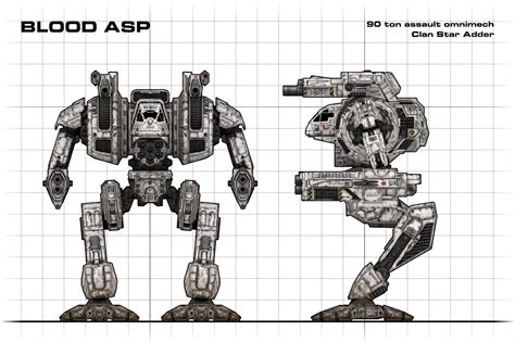 Blood Asp Blueprint By Walter Big Robots Bee