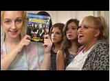 Watch Pitch Perfect 2 123movies Images