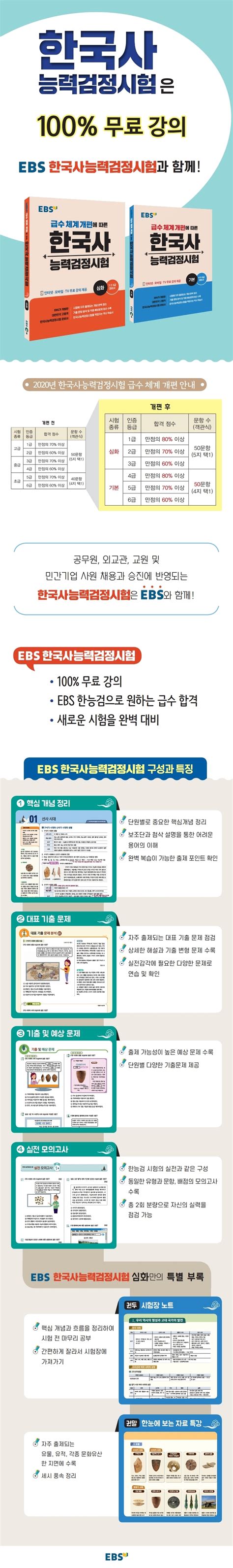 (음량 수정ver) 1 우리는 왜 역사를 공부하는가｜한국사능력검정시험 심화. 한국사능력검정시험: 심화(2021)(EBS) - 교보문고