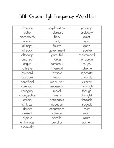 6th Grade High Frequency Words