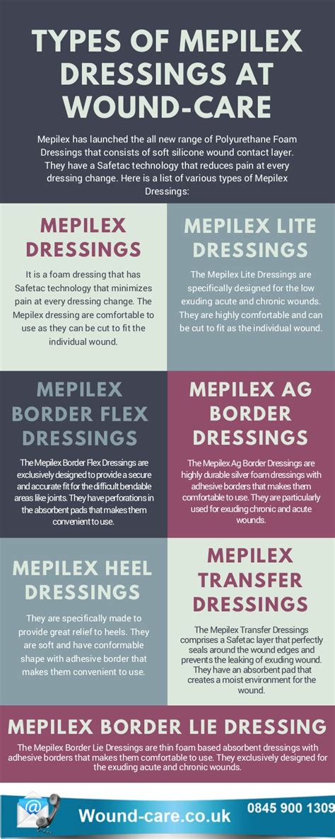 Choosing clothing styles for different situations can be a difficult issue, especially in different situations and cultures. Types of Mepilex Dressings at Wound-Care.co.uk