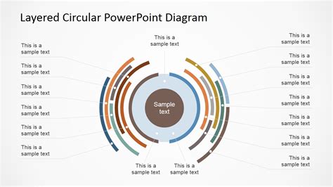 Layered Circular Powerpoint Diagram Slidemodel