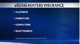 Does Renters Insurance Cover Hotel Stay Pictures