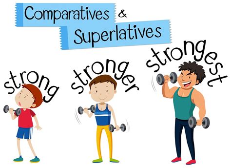 Comparative And Superlative Adjectives La Clase Del Teacher Nacho