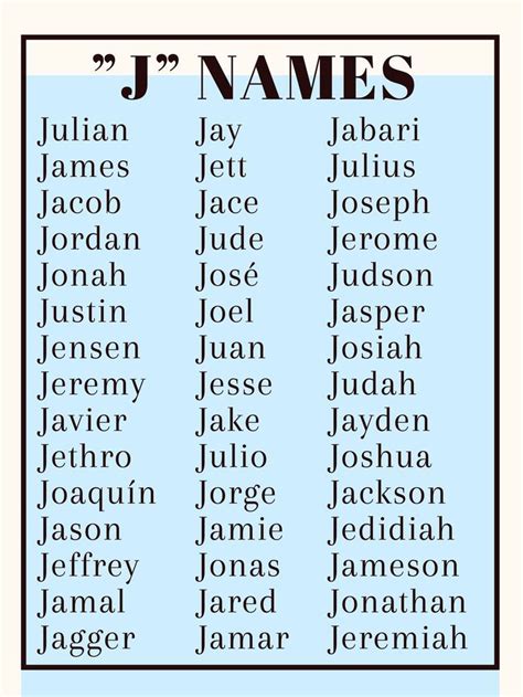 The Names Of Different People On A Blue Background With Black And White