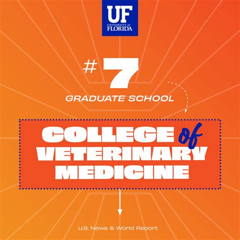 March April 2023 The Veterinary Page College Of Veterinary Medicine University Of Florida