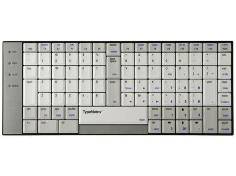 Standard Qwerty Keyboard Layout