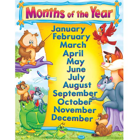Months Of The Year Learning Chart T 38031 Trend Enterprises Inc