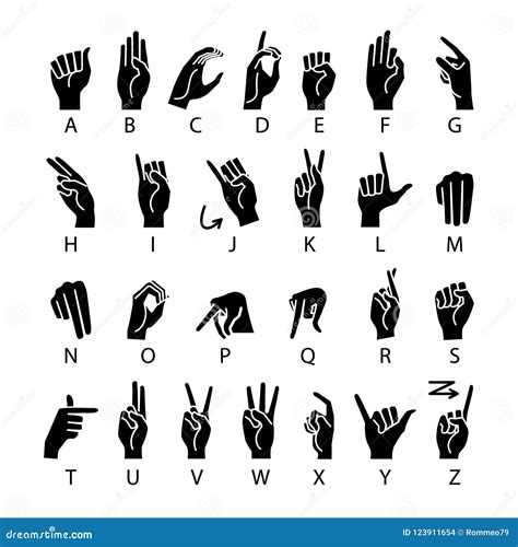 Vector Language Of Deaf Mutes Hand American Sign Language Asl Alphabet
