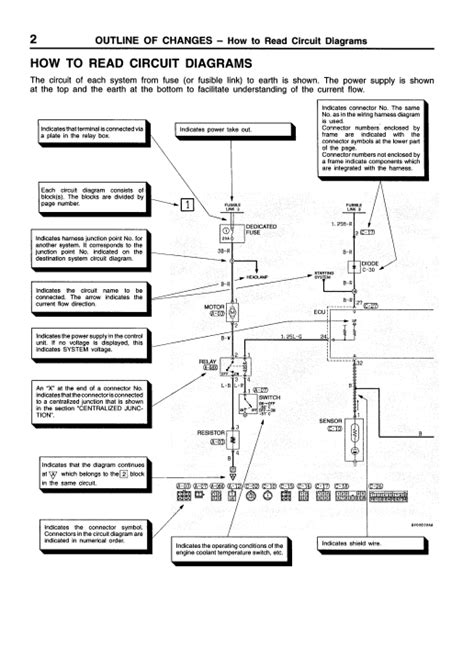 Whether your an expert installer or a novice enthusiast with a 2001 mitsubishi eclipse an automotive wiring diagram can save yourself time and headaches. 2001 Mitsubishi Eclipse Radio Wiring Diagram - Collection - Wiring Diagram Sample