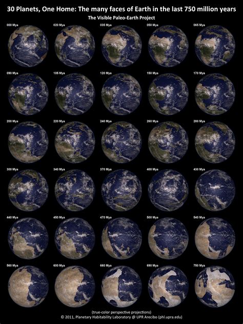 30 Planets One Home Planetary Habitability Laboratory Upr Arecibo