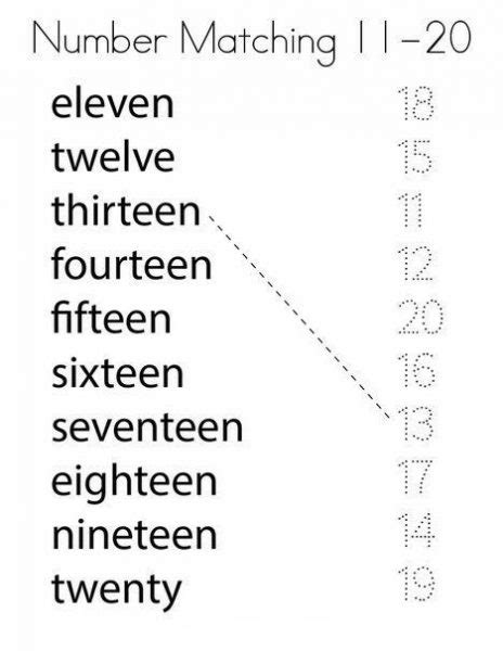 Matching Numbers To Words Ks1 Worksheet