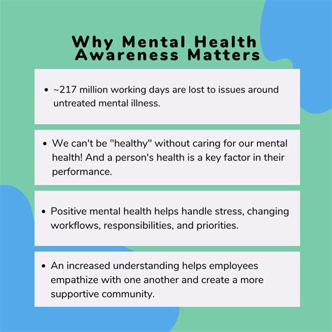 How To Celebrate Mental Health Awareness Month At Work Recovery