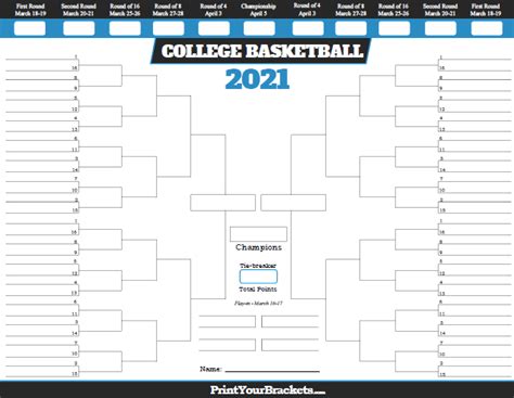Printable March Madness Bracket 2021 With Team Records