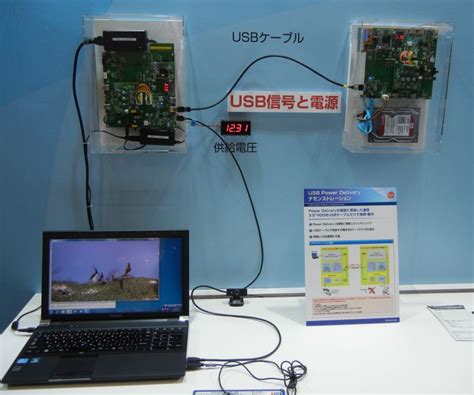Universal serial bus (usb) is an industry standard that establishes specifications for cables and connectors and protocols for connection, communication and power supply (interfacing). USB Power Delivery spec demoed by Renesas, can provide ...