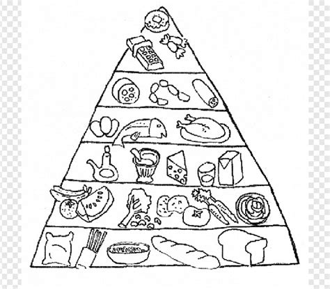 Desenhos de Pirâmide Alimentar para Imprimir e Colorir