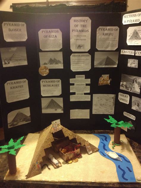 pyramid project 6th grade