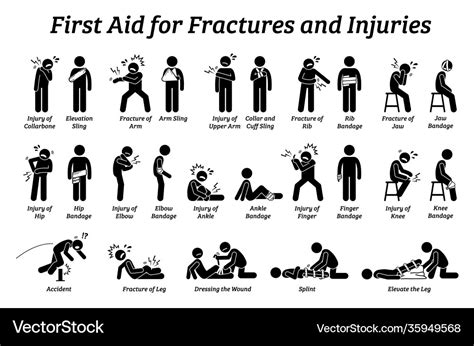 First Aid For Fractures And Injuries On Different Vector Image