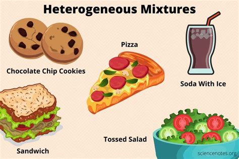 What Is A Heterogeneous Mixture Definition And Examples
