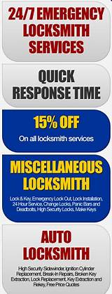 Images of Emergency Locksmith Prices