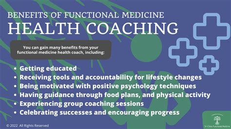 Can Functional Medicine Health Coaching Help Lifestyle Changes