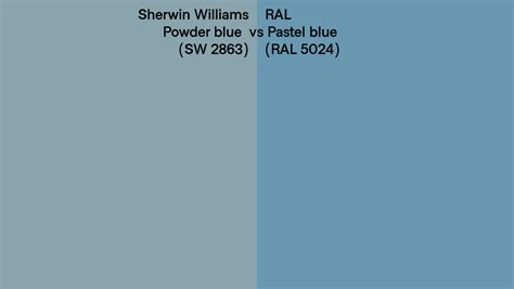 Sherwin Williams Powder Blue Sw 2863 Vs Ral Pastel Blue Ral 5024