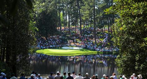 Masters 2022 Groupings