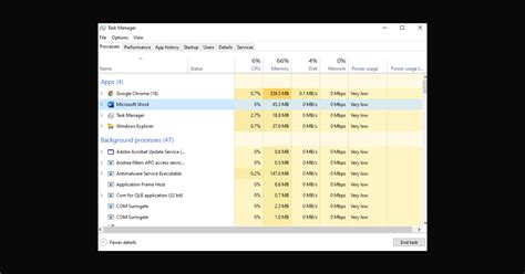 How To Open Task Manager In Windows 10