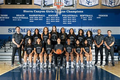 Roster Sierra Canyon Athletics