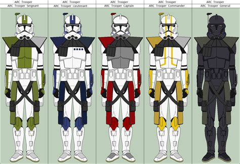 Arc Troopers Ranks By Vidopro97 On Deviantart Star Wars Art Star