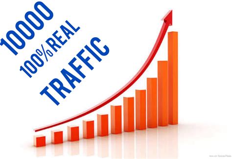 Send 10000 Real Website Traffic To Your Website For 5 Seoclerks