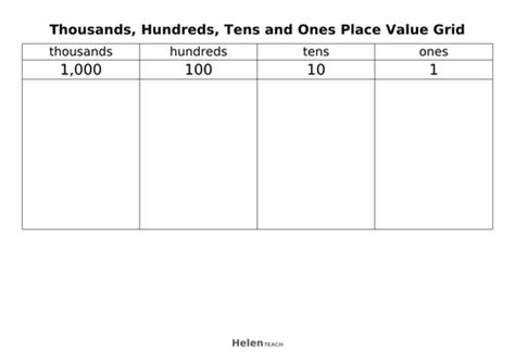 Blank Place Value Chart To Millions