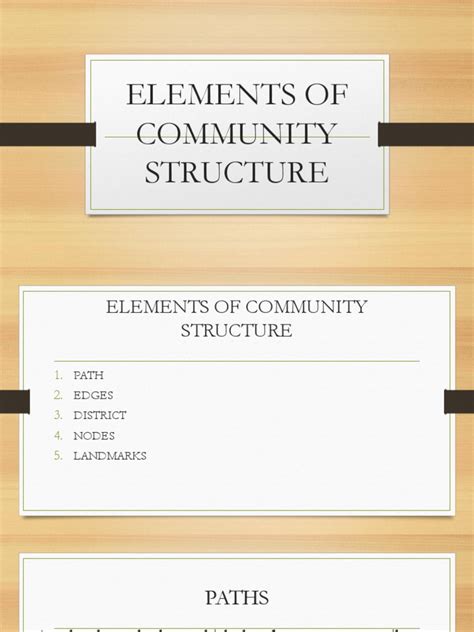 Elements Of Community Structure Leadership Behavioural Sciences