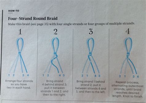 Leave a little more length at the end of the strands as this technique will utilize more leather. Four-strand round braid how-to Friendship bracelet | 4 strand round braid, Diy braids, Paracord ...