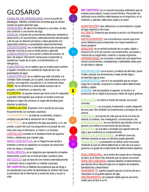 Glosario Términos Varios De Metodología De La Investigación