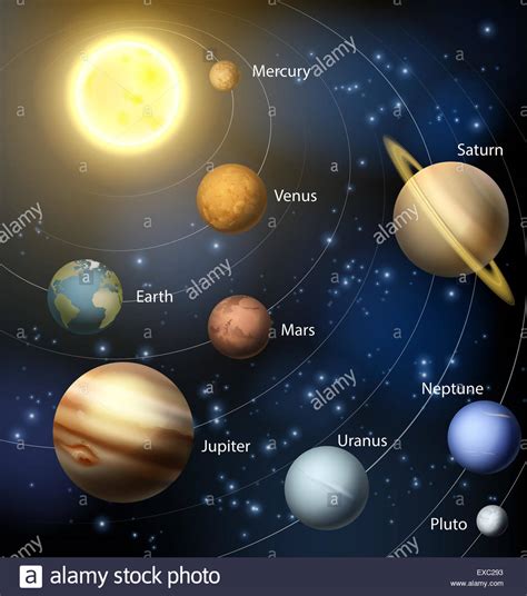 An Illustration Of The Planets Of Our Solar System With