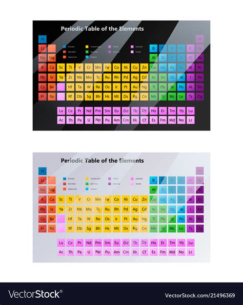 Free Periodic Table Svg Fileperiodic Table Compilationsvg