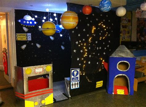 Outer Space Classroom Role Play Area Photo Sparklebox