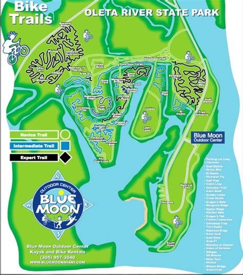 Maybe you would like to learn more about one of these? Oleta River Park | Sunny isles beach, Sunny isles beach ...