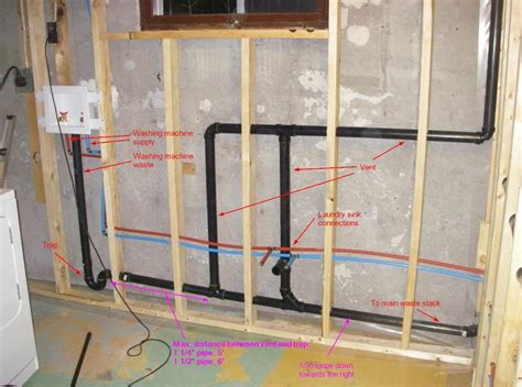 Replaced washer machine shutoffs & recirculating pump. Pin on Washer dryer closet