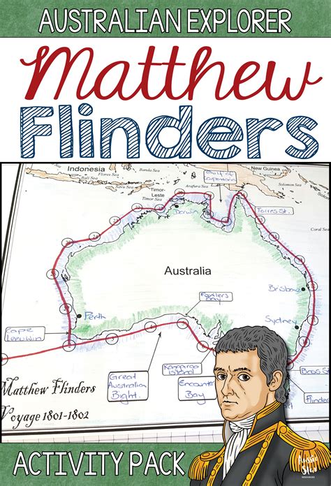 Australian Explorers Matthew Flinders Activity Bundle