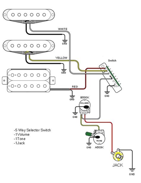 A wiring diagram is a simplified conventional photographic depiction of an electric circuit. Diagrama da fiação do sensor de laço in 2019 | Fender mexican strat, Strat guitar, Guitar pickups