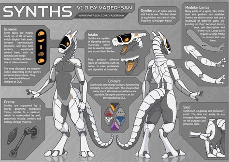 Synth Fact Sheet Page 1 Furry Drawing Furry Art Anthro Furry