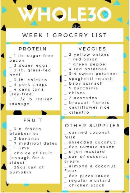 Whole30 Menu Week 1 Whole 30 Meal Plan Benefits Of Organic Food
