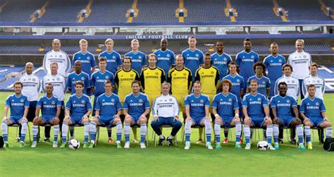 Chelsea Fc 201314 Chelsea Fc Squad Genius