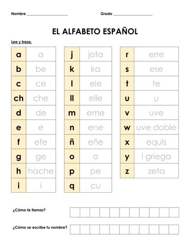 El Alfabeto Español Resource Set Teaching Resources