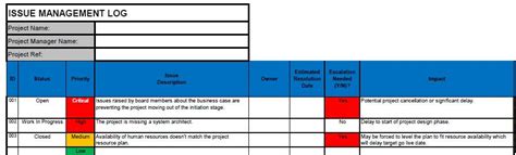 Issue Log Free Project Issue Log Template In Excel Project Management Templates Project